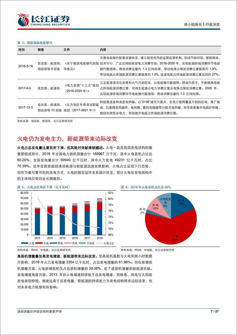 《能源行业：新能源来袭，电煤路在何方？-20190403-长江证券-27页》 - 第8页预览图