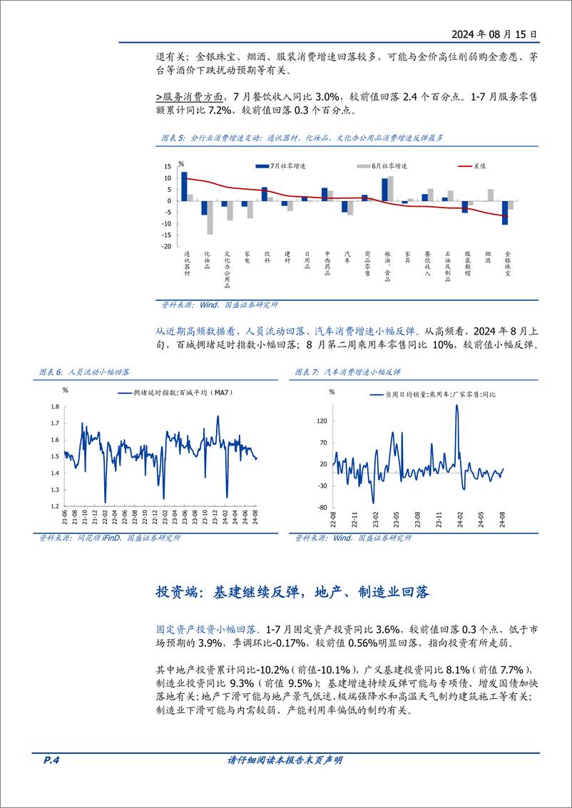 《全面解读7月经济：如何“保5”-240815-国盛证券-10页》 - 第4页预览图