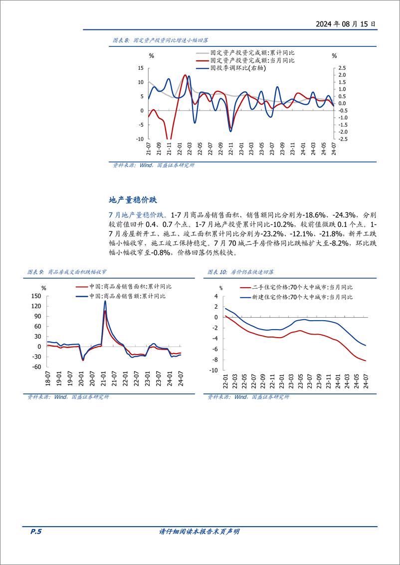 《全面解读7月经济：如何“保5”-240815-国盛证券-10页》 - 第5页预览图