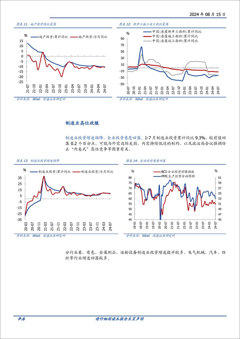 《全面解读7月经济：如何“保5”-240815-国盛证券-10页》 - 第6页预览图