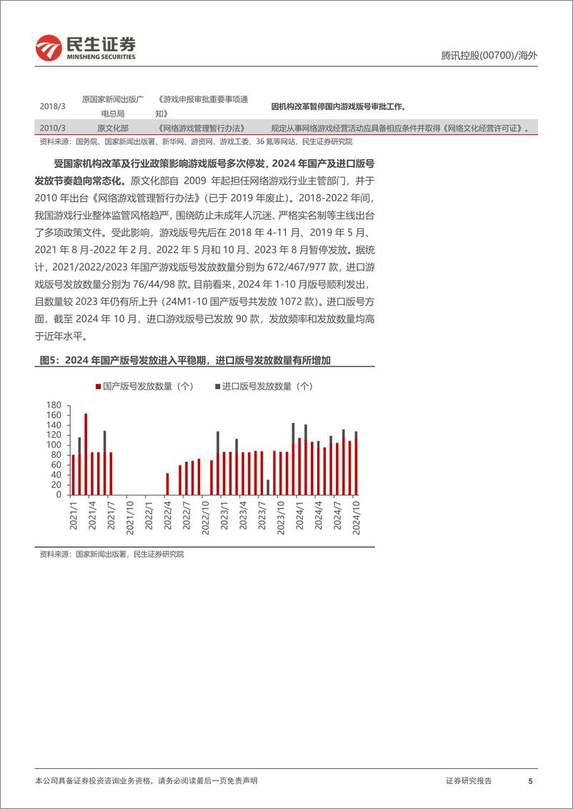 《腾讯控股(00700.HK)深度系列(二)：游戏行业景气度回升，业绩增长稳定性凸显-241108-民生证券-36页》 - 第5页预览图