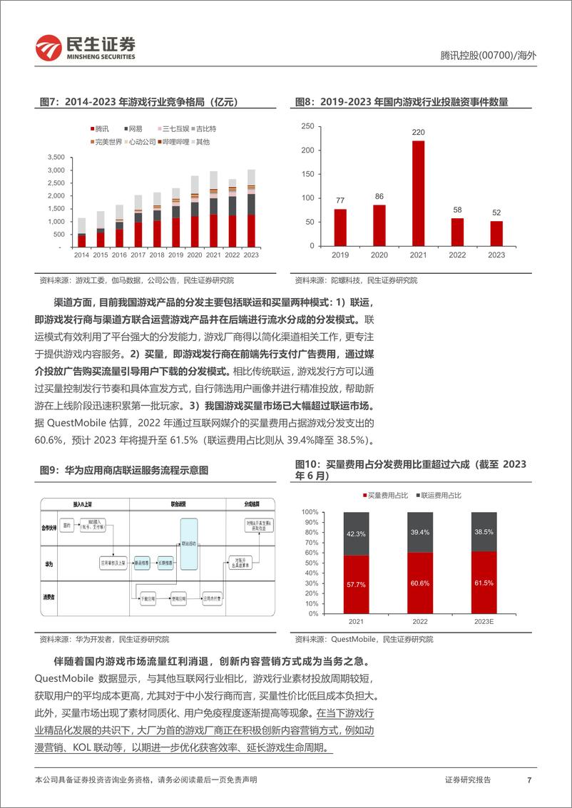 《腾讯控股(00700.HK)深度系列(二)：游戏行业景气度回升，业绩增长稳定性凸显-241108-民生证券-36页》 - 第7页预览图