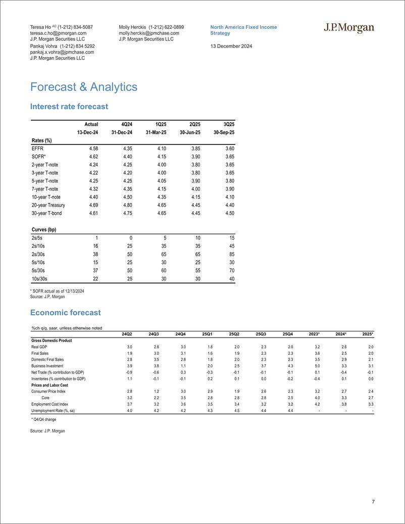 《JPMorgan Econ  FI-Short-Term Market Outlook And Strategy A little FOMC before ...-112203448》 - 第7页预览图