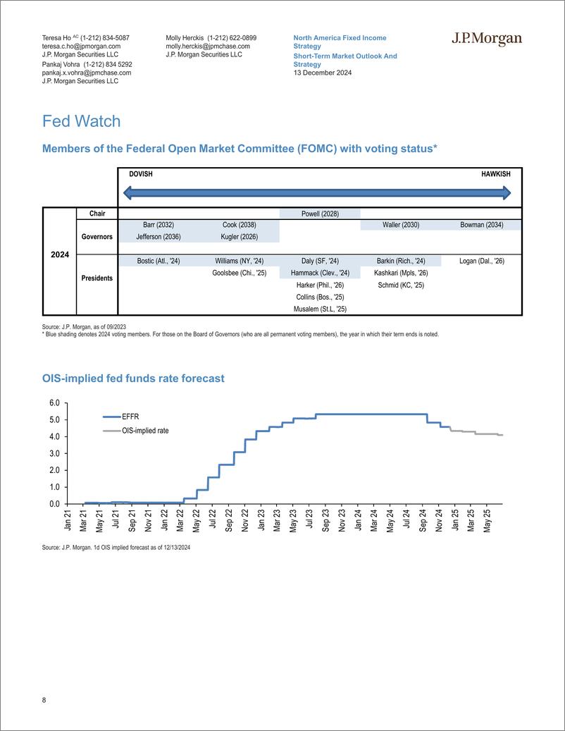 《JPMorgan Econ  FI-Short-Term Market Outlook And Strategy A little FOMC before ...-112203448》 - 第8页预览图