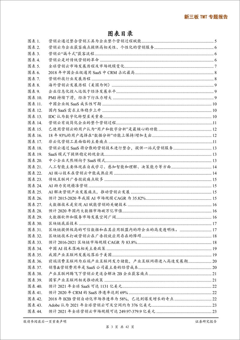 《新三板TMT行业专题报告：承接云计算、大数据+AI发展，产业互联网时代下营销SaaS乘风而起-20190807-广证恒生-42页》 - 第4页预览图
