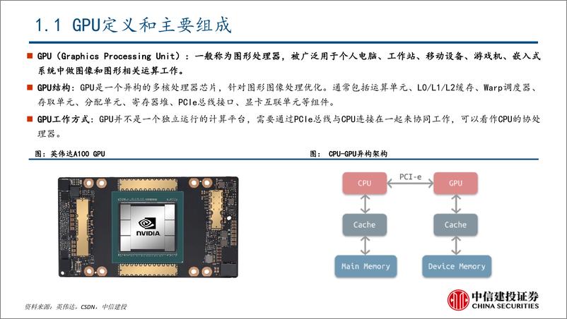 《20230326-GPU行业深度研究：AI大模型浪潮风起，GPU芯片再立潮头》 - 第6页预览图