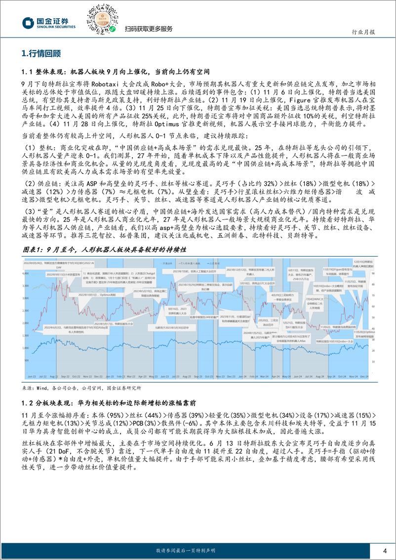 《机器人行业研究：龙头公司加速入局，产业robo%2b趋势加速-241217-国金证券-18页》 - 第4页预览图