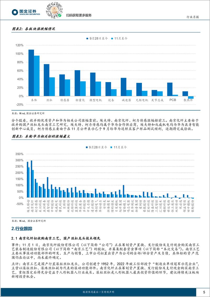 《机器人行业研究：龙头公司加速入局，产业robo%2b趋势加速-241217-国金证券-18页》 - 第5页预览图