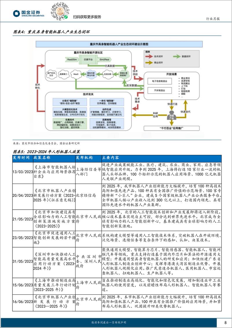 《机器人行业研究：龙头公司加速入局，产业robo%2b趋势加速-241217-国金证券-18页》 - 第8页预览图