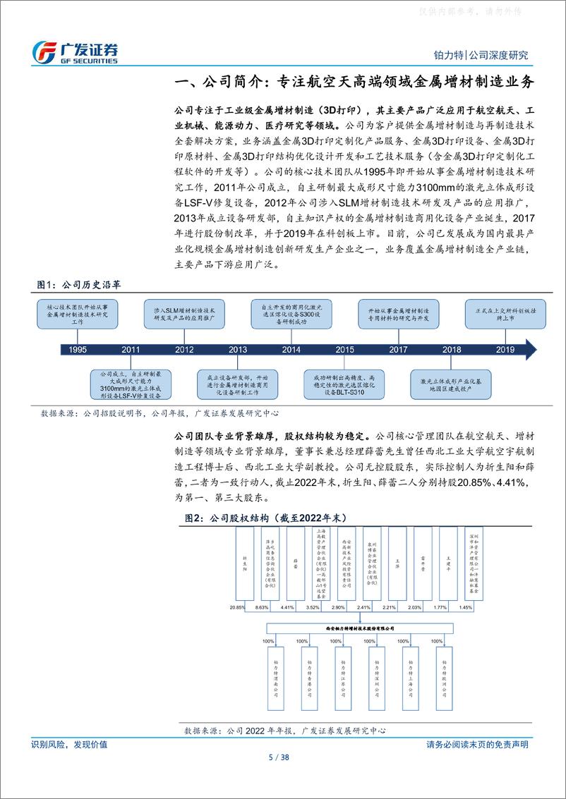 《广发证券-铂力特(688333)受益渗透率提升、供应链改革的增材制造龙头-230417》 - 第5页预览图