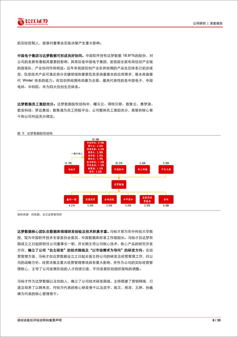 《达梦数据(688692)四十载久久为功，国产数据库龙头逐梦-240804-长江证券-35页》 - 第8页预览图