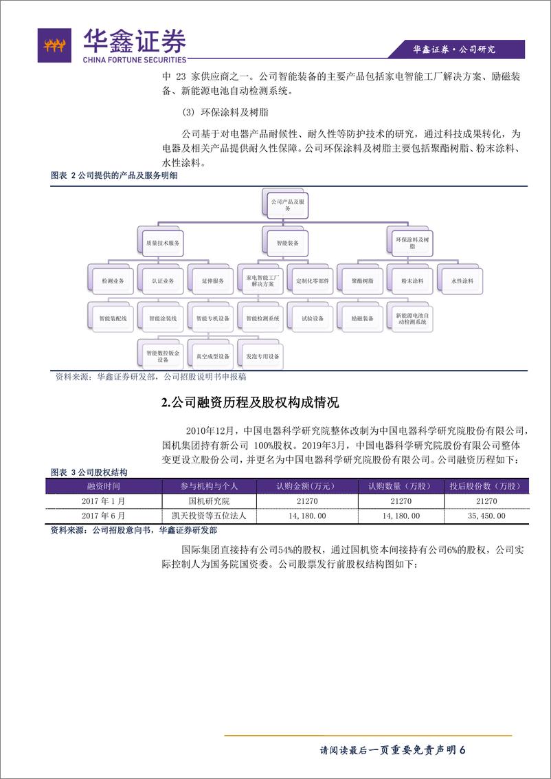 《机械行业：科创板询价报告之中国电器-20191017-华鑫证券-21页》 - 第7页预览图