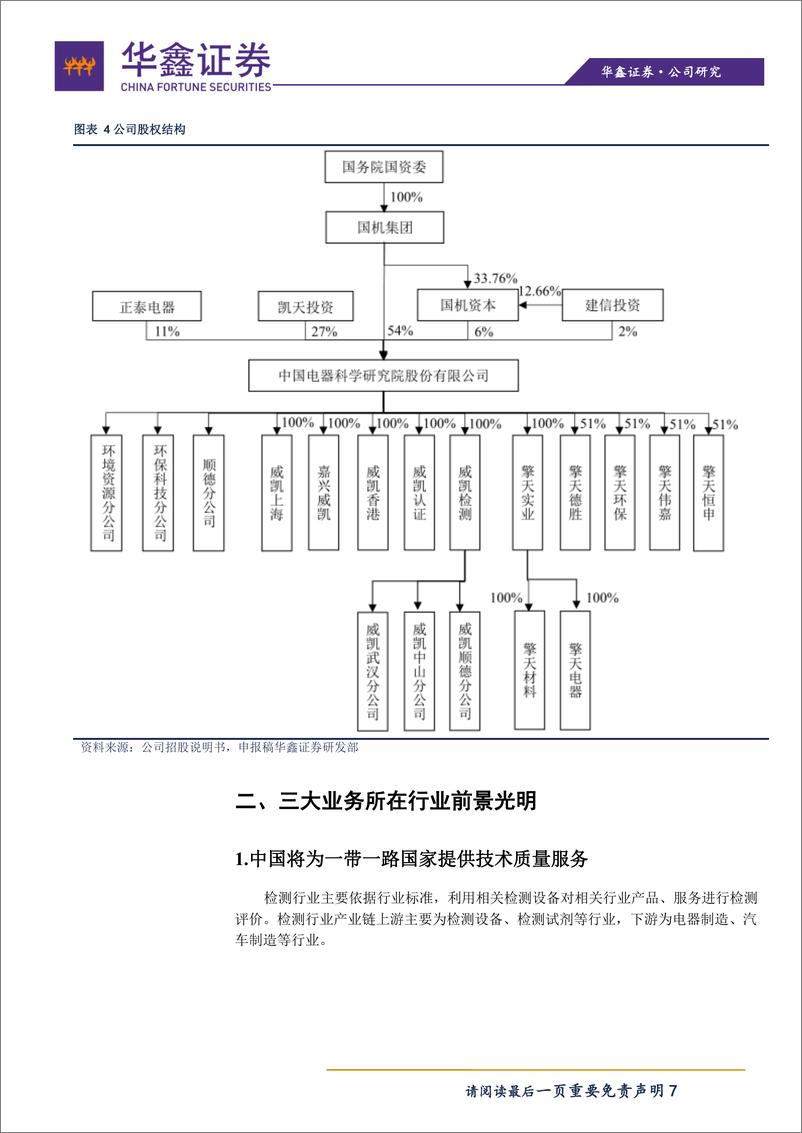 《机械行业：科创板询价报告之中国电器-20191017-华鑫证券-21页》 - 第8页预览图