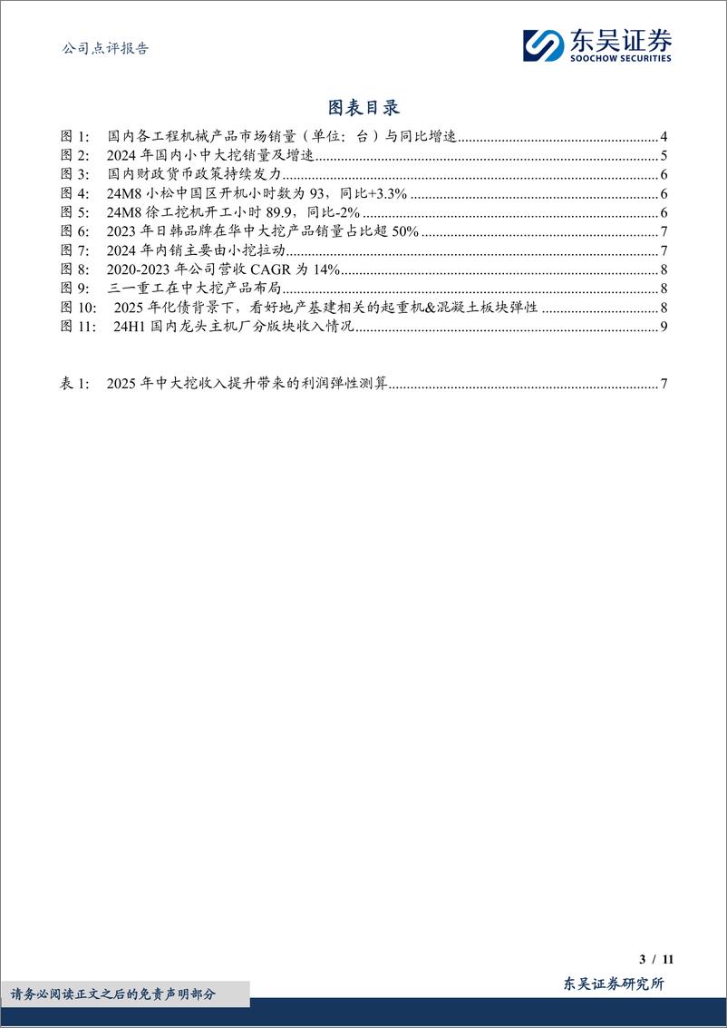 《三一重工(600031)内需持续好转，看好龙头主机厂业绩弹性-241125-东吴证券-11页》 - 第3页预览图