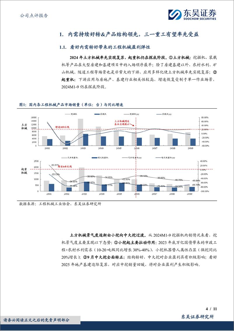 《三一重工(600031)内需持续好转，看好龙头主机厂业绩弹性-241125-东吴证券-11页》 - 第4页预览图