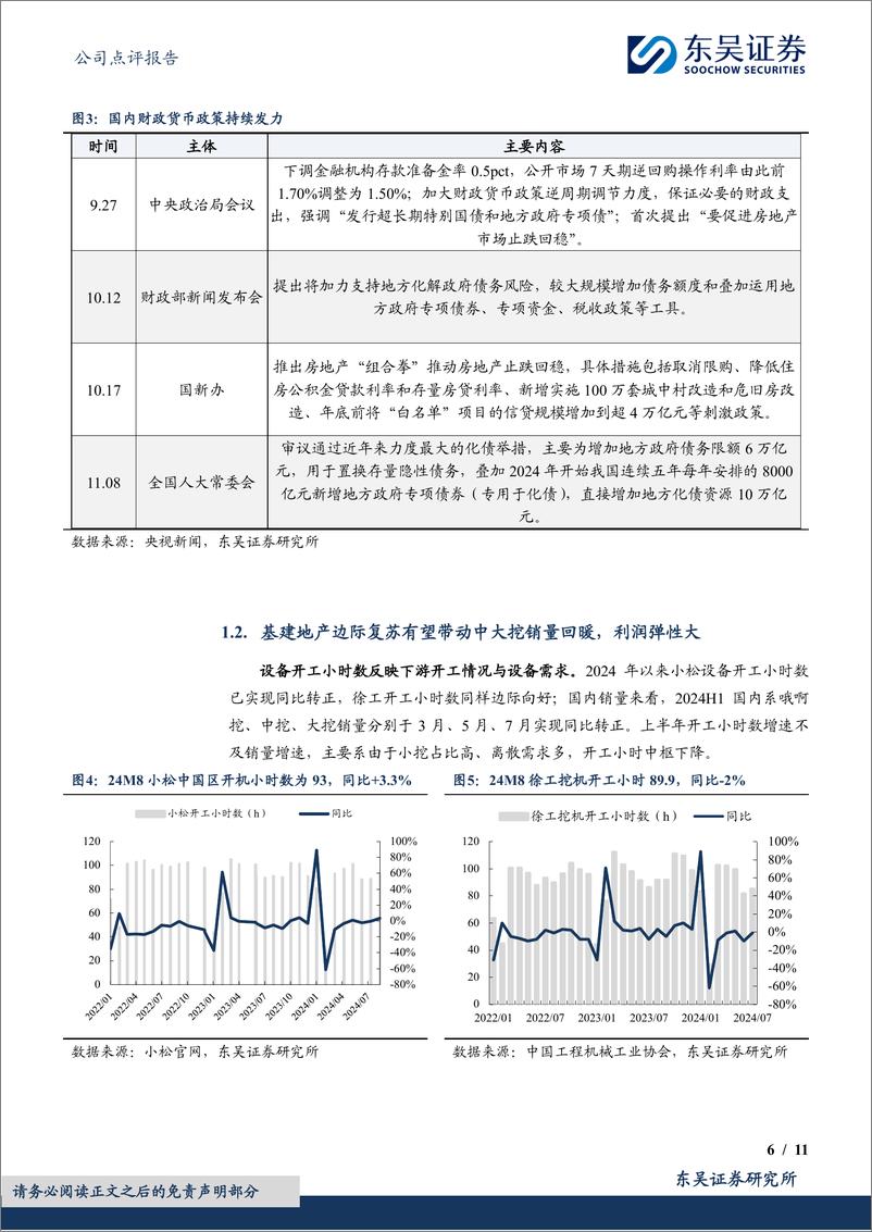 《三一重工(600031)内需持续好转，看好龙头主机厂业绩弹性-241125-东吴证券-11页》 - 第6页预览图