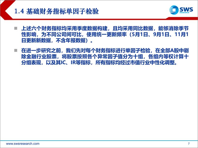 《申万宏2018121申万宏源异常财务指标因子研究》 - 第7页预览图