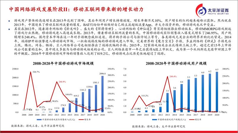 《游戏行业深度报告：在科技与流量变迁中演进的游戏行业》 - 第5页预览图