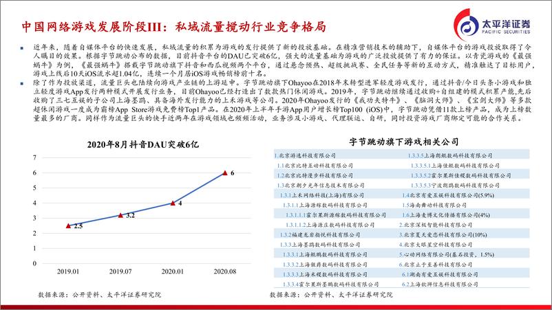 《游戏行业深度报告：在科技与流量变迁中演进的游戏行业》 - 第6页预览图