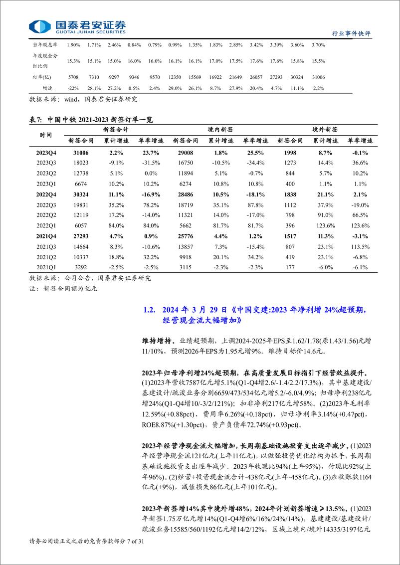 《建筑工程行业：7月广义基建投资增10.7%25，其中电力投资增21.1%25-240817-国泰君安-31页》 - 第7页预览图