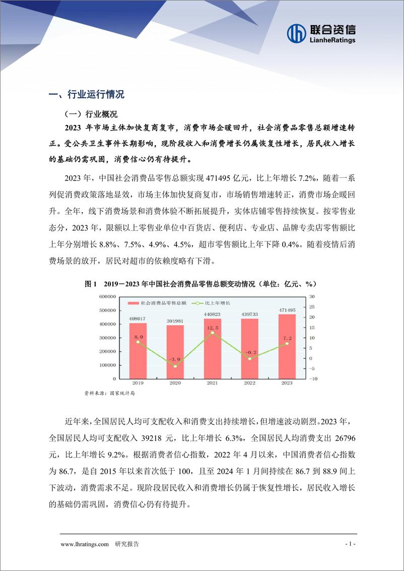 《联合资信：2024年零售行业信用风险展望报告》 - 第2页预览图