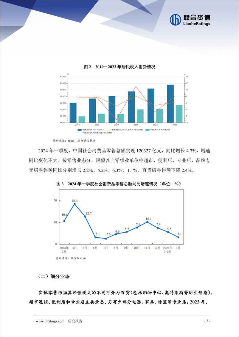 《联合资信：2024年零售行业信用风险展望报告》 - 第3页预览图