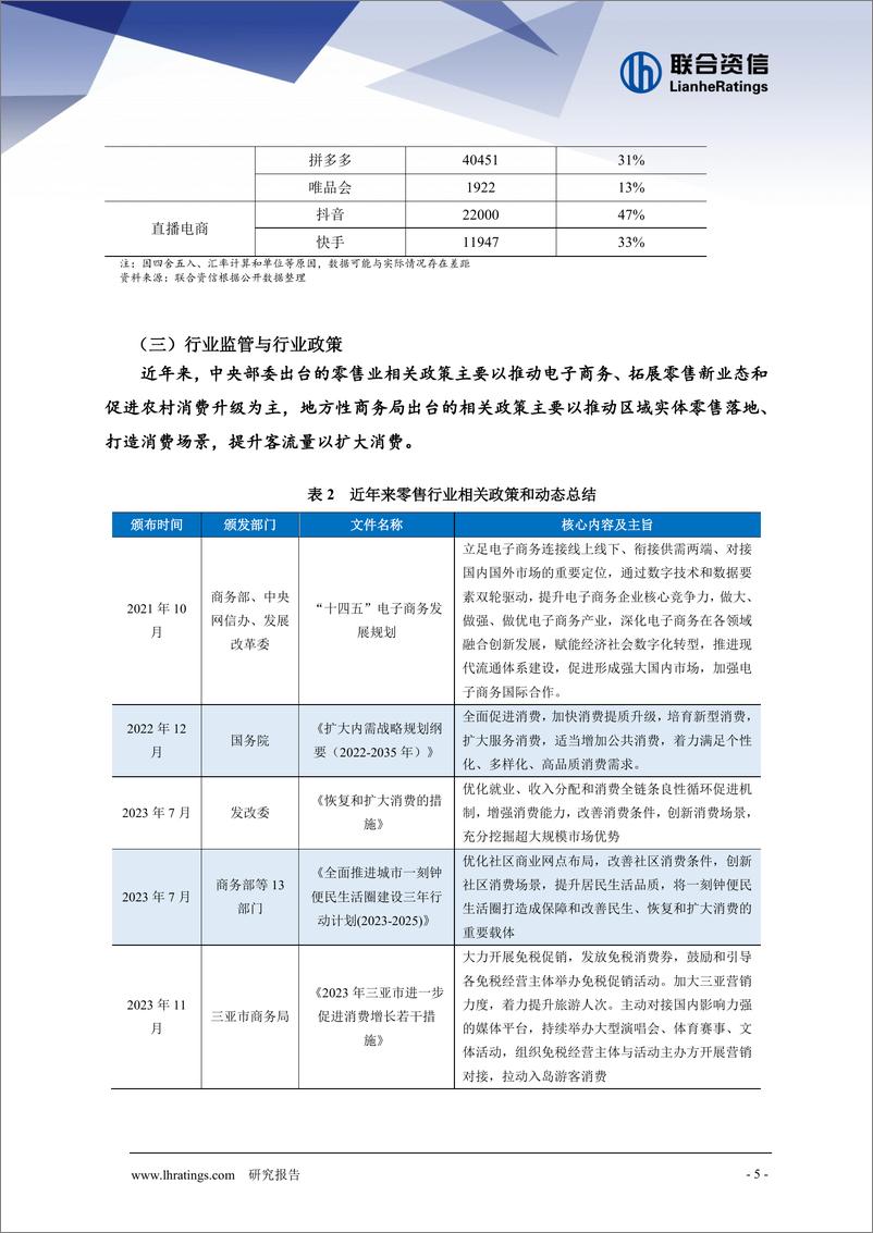 《联合资信：2024年零售行业信用风险展望报告》 - 第6页预览图