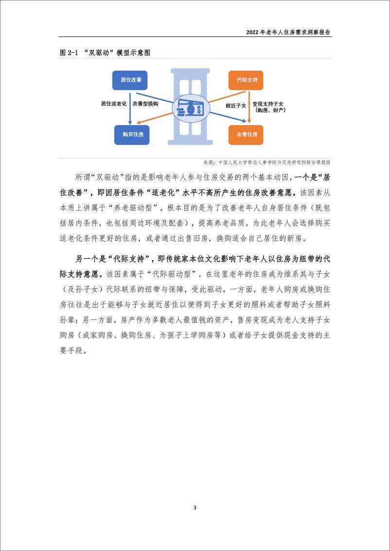 《2022年老年人住房需求洞察报告-贝壳研究院》 - 第7页预览图