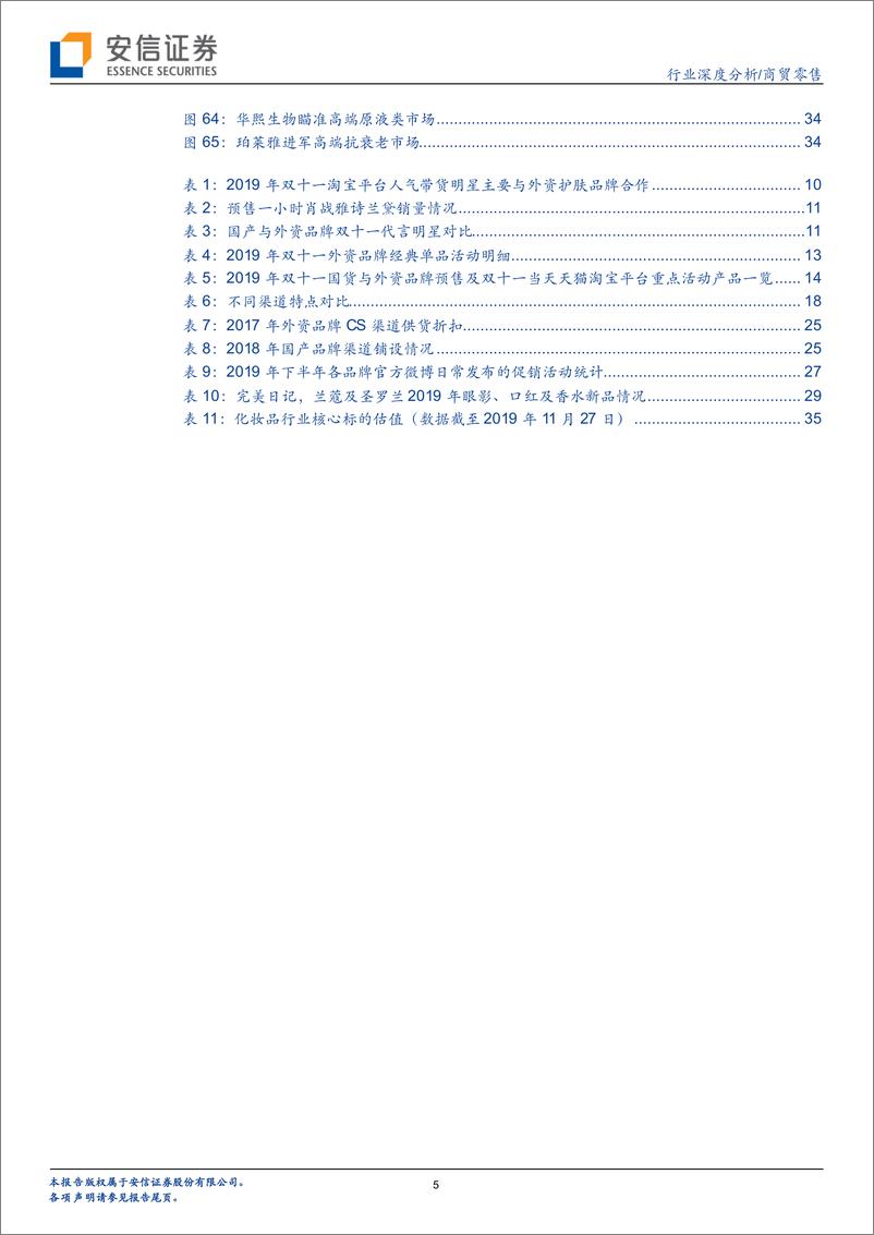 《商贸零售行业：从2019年双十一谈化妆品内外上下之争，外资加速“降维”下沉，国货能否上位？-20191127-安信证券-37页》 - 第6页预览图