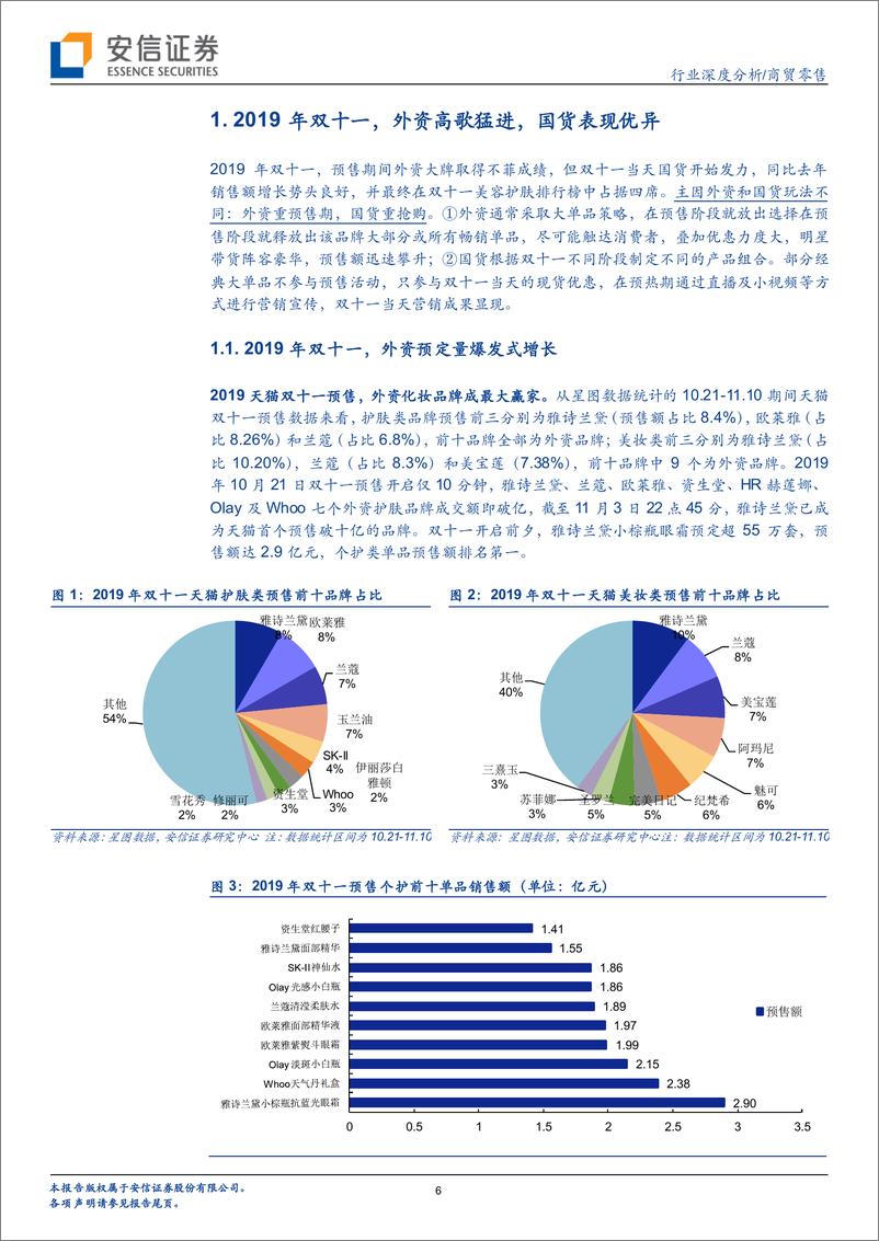 《商贸零售行业：从2019年双十一谈化妆品内外上下之争，外资加速“降维”下沉，国货能否上位？-20191127-安信证券-37页》 - 第7页预览图