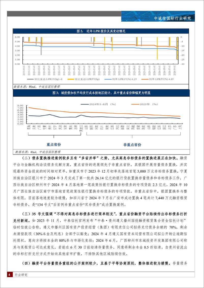 《一揽子化债影响下城投行业融资成本走势猜想-12页》 - 第4页预览图