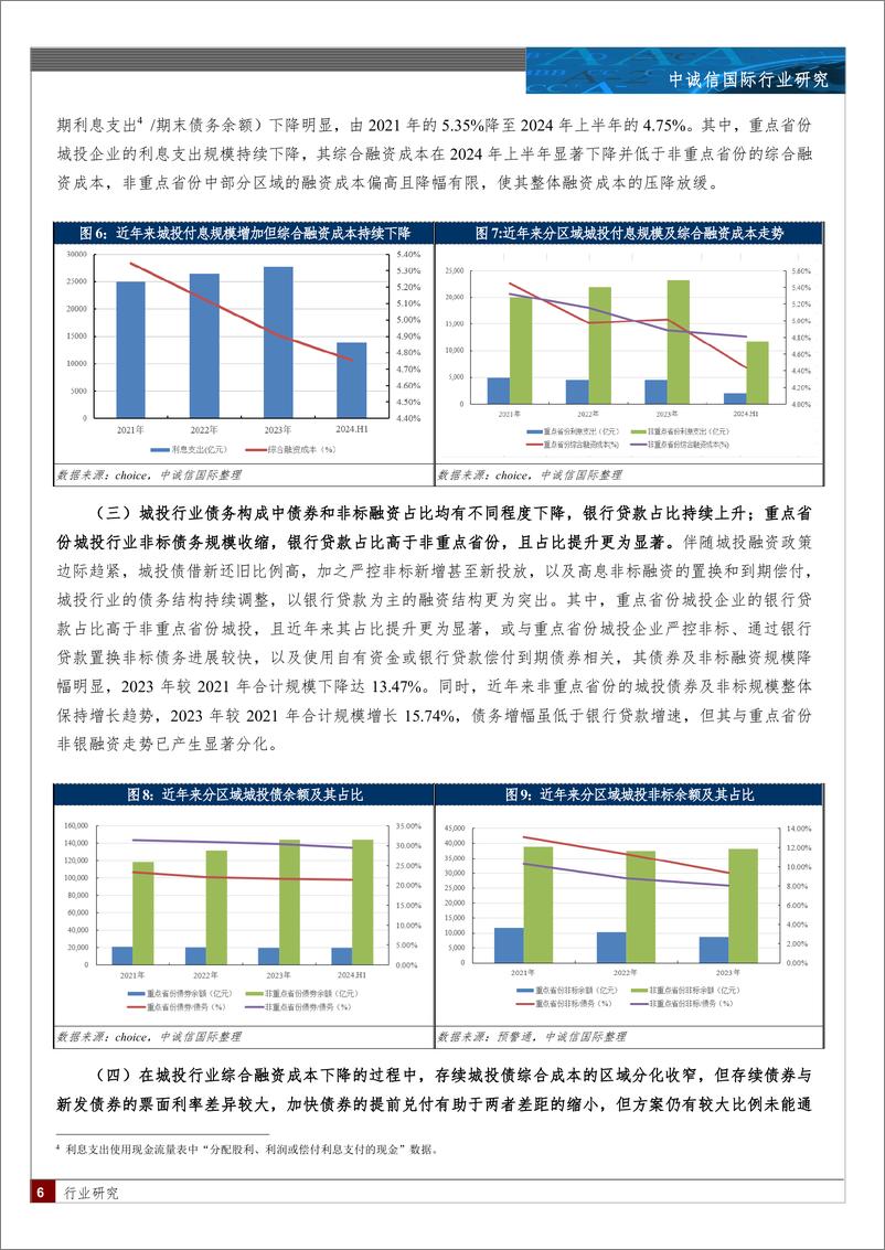 《一揽子化债影响下城投行业融资成本走势猜想-12页》 - 第6页预览图