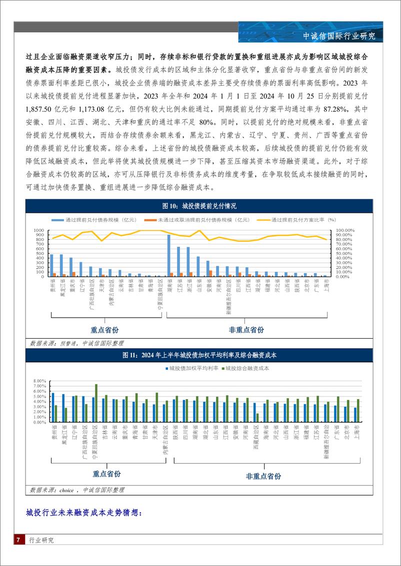 《一揽子化债影响下城投行业融资成本走势猜想-12页》 - 第7页预览图