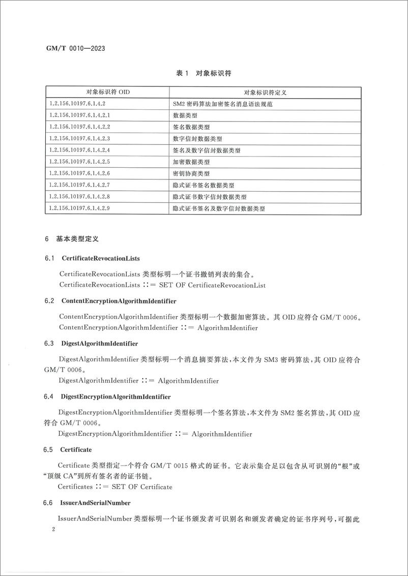 《GMT 0010-2023 SM2密码算法加密签名消息语法规范》 - 第5页预览图