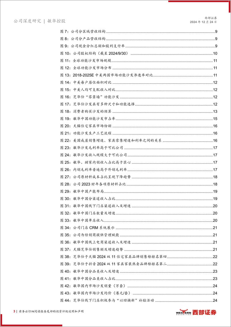 《敏华控股(1999.HK)公司深度报告：功能沙发龙头，厚积薄发，拐点已现-241224-西部证券-34页》 - 第3页预览图