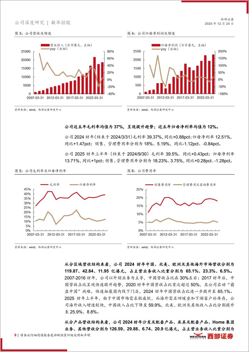 《敏华控股(1999.HK)公司深度报告：功能沙发龙头，厚积薄发，拐点已现-241224-西部证券-34页》 - 第8页预览图