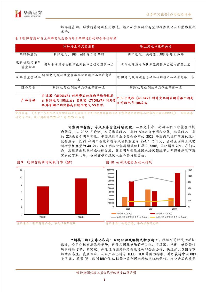 《明阳电气(301291)海风%2b海外双轮驱动，增长空间可期-241202-华西证券-10页》 - 第7页预览图