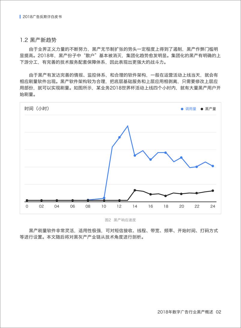 《腾讯-2018广告反欺诈白皮书-2019.1-17页》 - 第4页预览图