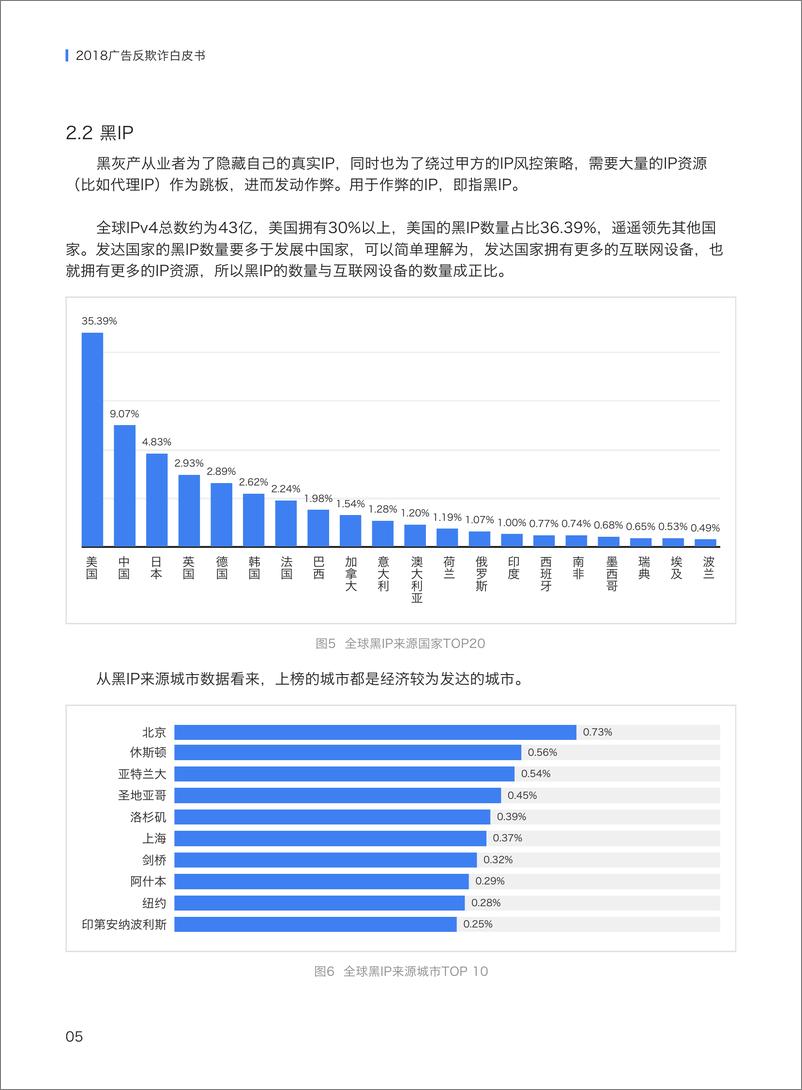 《腾讯-2018广告反欺诈白皮书-2019.1-17页》 - 第7页预览图