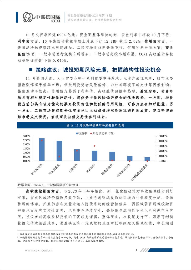 《2024年11月高收益债策略月报：城投短期风险无虞，把握结构性投资机会-241216-中诚信国际-11页》 - 第2页预览图