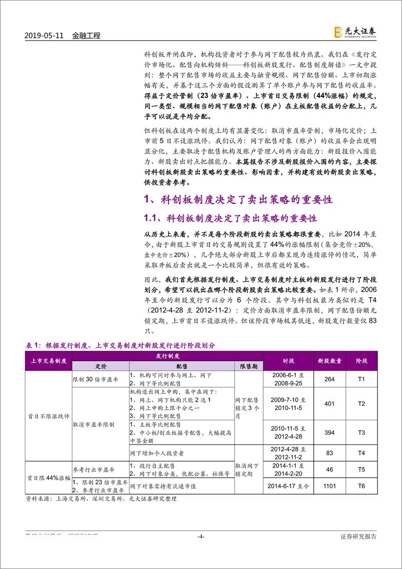 《类固收系列报告之四：温故知新，新股首日涨幅预测模型及卖出策略-20190511-光大证券-23页》 - 第5页预览图