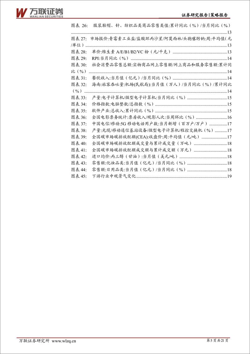 《策略跟踪报告：中观行业景气度观察之下游行业-20220811-万联证券-21页》 - 第6页预览图