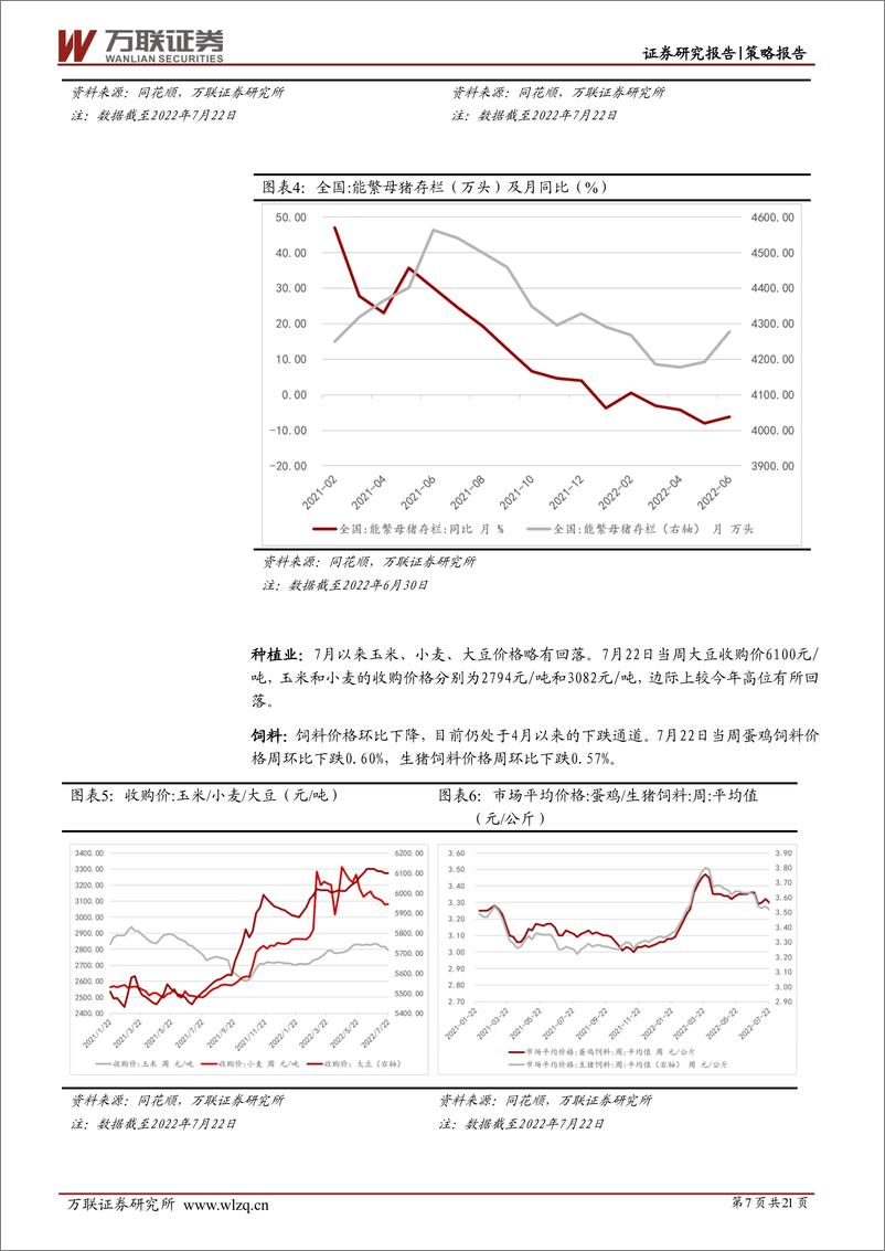 《策略跟踪报告：中观行业景气度观察之下游行业-20220811-万联证券-21页》 - 第8页预览图