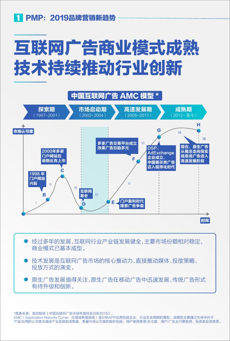 《巨量引擎-PMP营销趋势白皮书-2019.6-47页》 - 第6页预览图