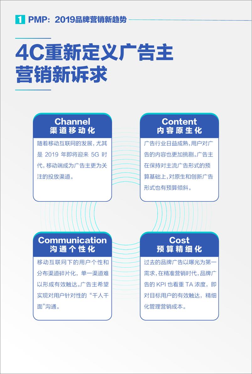 《巨量引擎-PMP营销趋势白皮书-2019.6-47页》 - 第7页预览图