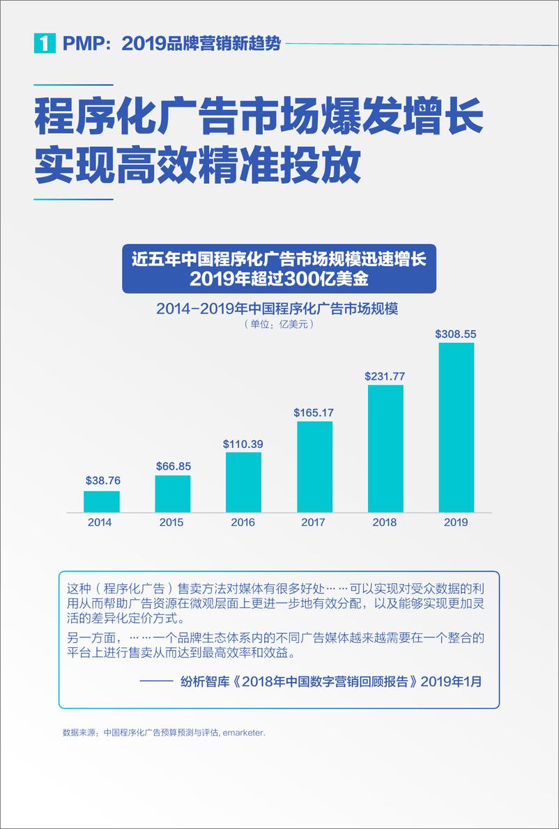 《巨量引擎-PMP营销趋势白皮书-2019.6-47页》 - 第8页预览图