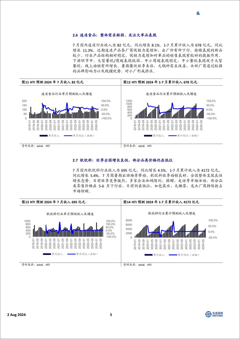 《中国必需消费%26食品饮料行业：HTI中国消费品7月需求报告，啤酒增速改善较为明显-240802-海通国际-14页》 - 第5页预览图