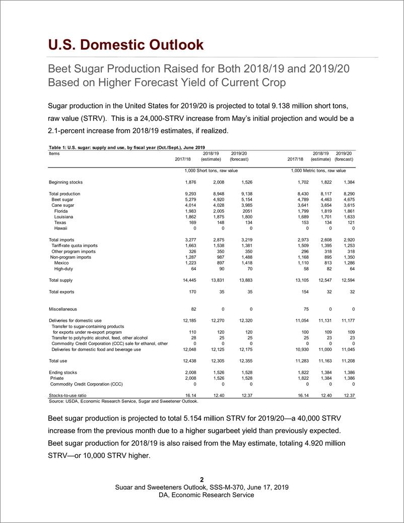 《美国农业部-美股-农业行业-根据甜菜种植状况，2019-2020年美国的制糖产量会略高-20190617-44页》 - 第3页预览图