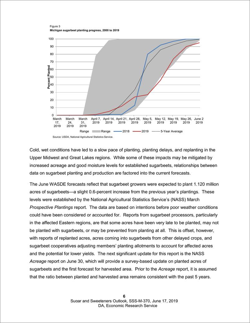《美国农业部-美股-农业行业-根据甜菜种植状况，2019-2020年美国的制糖产量会略高-20190617-44页》 - 第7页预览图