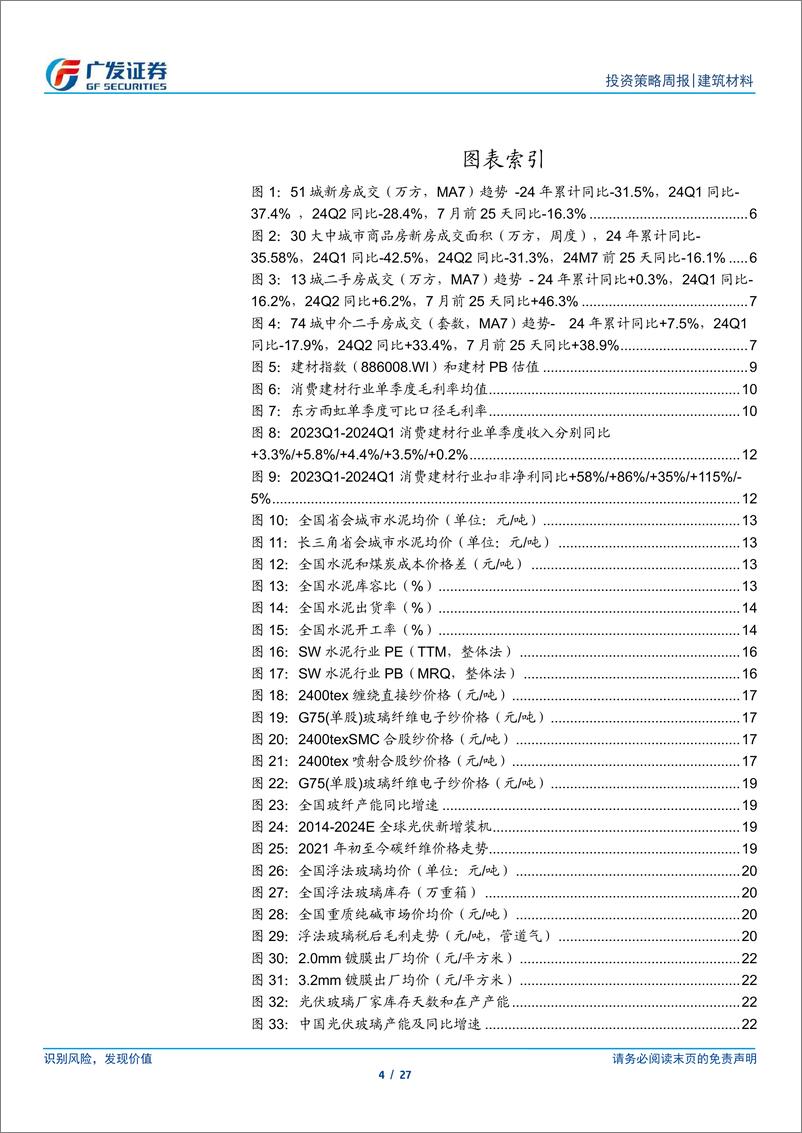 《建筑材料行业：三中全会定调房地产，淡季建材景气弱势震荡-240728-广发证券-27页》 - 第4页预览图